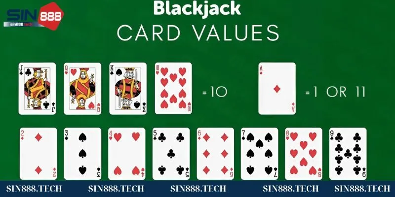 Cách tính điểm chi tiết khi chơi Blackjack